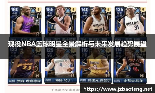 现役NBA篮球明星全景解析与未来发展趋势展望