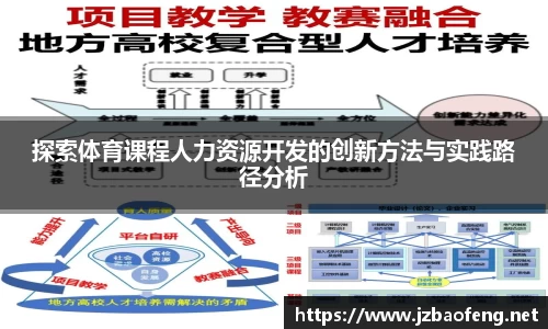 探索体育课程人力资源开发的创新方法与实践路径分析